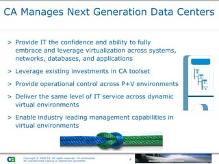 CA Manages Next Generation Data Centers Provide IT the confidence and ability to fully  embrace and leverage virtualization across systems, networks, databases, and applications Leverage existing investments in CA toolset Provide operational control across P+V environments Deliver the same level of IT service across dynamic  virtual environments Enable industry leading management capabilities in virtual environments 