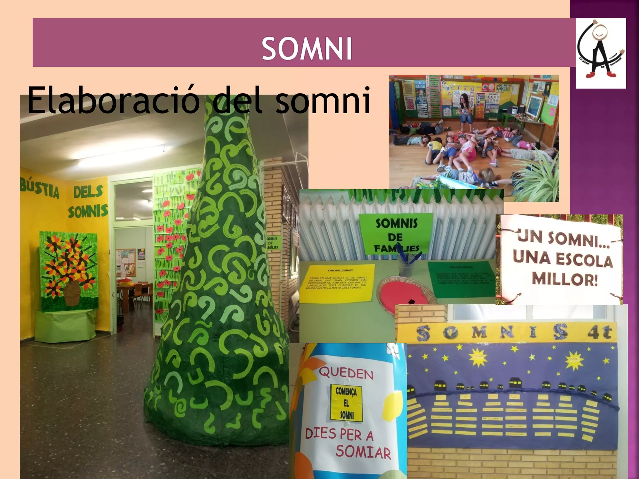 Elaboració del somni 
 