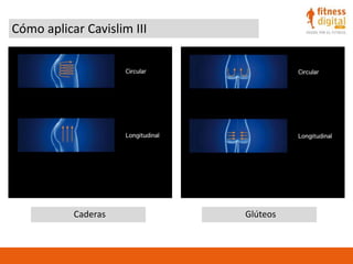 Cómo aplicar Cavislim III
Caderas Glúteos
 
