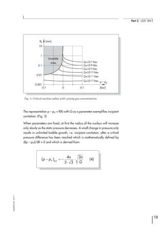 The representation p – pV = f(R) with G as a parameter exemplifies incipient
cavitation: (Fig. 3)
When parameters are fixed, at first the radius of the nucleus will increase
only slowly as the static pressure decreases. A small change in pressure only
results in unlimited bubble growth, i.e. incipient cavitation, after a critical
pressure difference has been reached which is mathematically defined by
d(p – pV)/dR = 0 and which is derived from:
13
Part 3 ⋅ L351 EN
SAMSONAG⋅03/11
-0.1
0.001
0.01
0.1
1
10
Rk [mm]
0 0.1 [bar]
p – pV
G=10-12 Nm
G=10-11 Nm
G=10-10 Nm
G=10-9 Nm
G=10-8 Nm
G=10-7 Nm
Fig. 3: Critical nucleus radius with varying gas concentrations
Unstable
area
( )p p
GV krit
− = −
⋅
⋅
4
3 3
2α α
(4)
 