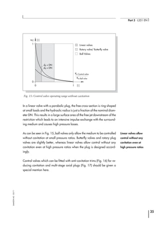 In a linear valve with a parabolic plug, the free cross-section is ring-shaped
at small loads and the hydraulic radius is just a fraction of the nominal diam-
eter DN. This results in a large surface area of the free jet downstream of the
restriction which leads to an intensive impulse exchange with the surround-
ing medium and causes high pressure losses.
As can be seen in Fig. 15, ball valves only allow the medium to be controlled
without cavitation at small pressure ratios. Butterfly valves and rotary plug
valves are slightly better, whereas linear valves allow control without any
cavitation even at high pressure ratios when the plug is designed accord-
ingly.
Control valves which can be fitted with anti-cavitation trims (Fig. 16) for re-
ducing cavitation and multi-stage axial plugs (Fig. 17) should be given a
special mention here.
35
Part 3 ⋅ L351 EN
SAMSONAG⋅03/11
1
xFZ [-]
[-]
Kv Control valve
Kvs Ball valve
0
0 1
dh < DN
dh = DN
Linear valves
Rotary valve/ Butterfly valve
Ball Valves
Fig. 15: Control valve operating range without cavitation
Linear valves allow
control without any
cavitation even at
high pressure ratios
 