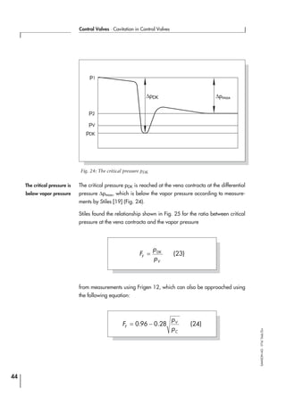 The critical pressure pDK is reached at the vena contracta at the differential
pressure ∆pmax, which is below the vapor pressure according to measure-
ments by Stiles [19] (Fig. 24).
Stiles found the relationship shown in Fig. 25 for the ratio between critical
pressure at the vena contracta and the vapor pressure
from measurements using Frigen 12, which can also be approached using
the following equation:
44
Control Valves ⋅ Cavitation in Control Valves
SAMSONAG⋅V74/Dob/Zin
p1
p2
pV
pDK
∆pDK ∆pmax
Fig. 24: The critical pressure pDK
The critical pressure is
below vapor pressure
F
p
pF
DK
V
= (23)
F
p
pF
V
C
= −0 96 0 28. . (24)
 