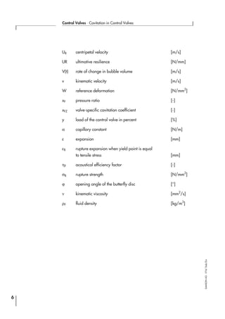 UR centripetal velocity [m/s]
UR ultimative resilience [N/mm]
V(t) rate of change in bubble volume [m/s]
v kinematic velocity [m/s]
W reference deformation [N/mm2
]
xF pressure ratio [-]
xFZ valve-specific cavitation coefficient [-]
y load of the control valve in percent [%]
α capillary constant [N/m]
ε expansion [mm]
εB rupture expansion when yield point is equal
to tensile stress [mm]
ηF acoustical efficiency factor [-]
σB rupture strength [N/mm2
]
ϕ opening angle of the butterfly disc [°]
ν kinematic viscosity [mm2
/s]
ρF fluid density [kg/m3
]
6
Control Valves ⋅ Cavitation in Control Valves
SAMSONAG⋅V74/Dob/Zin
 