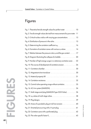 Figures
Fig. 1: Theoretical tensile strength values for perfect water . . . . . . . 10
Fig. 2: Tensile strength values derived from measurements for pure water 11
Fig. 3: Critical nucleus radius with varying gas concentrations . . . . . 13
Fig. 4: Distribution of pressure in the valve. . . . . . . . . . . . . . . 15
Fig. 5: Determining the cavitation coefficient xFZ . . . . . . . . . . . . . . . . 16
Fig. 6: Formation of cavitation zones with various xF values. . . . . . . . . . 16
Fig. 7: Relation between the pressure ratio xF and the gas content . . . . 17
Fig. 8: Diagram illustrating the collapse of a bubble . . . . . . . . . . 20
Fig. 9: Number of high-energy surges in a stationary cavitation zone . . 22
Fig. 10: The course of development of cavitation erosion . . . . . . . . 26
Fig. 11: Cavitation chamber . . . . . . . . . . . . . . . . . . . . . 30
Fig. 12: Magnetostrictive transducer . . . . . . . . . . . . . . . . . 30
Fig. 13: Material property UR . . . . . . . . . . . . . . . . . . . . 31
Fig. 14: Cavitation resistance. . . . . . . . . . . . . . . . . . . . . 32
Fig. 15: Control valve operating range without cavitation. . . . . . . . 35
Fig. 16: AC trim system (SAMSON). . . . . . . . . . . . . . . . . . 36
Fig. 17: Multi-stage axial plug (SAMSON Type 3255 Valve) . . . . . . 36
Fig. 18: xFZ values of multi-stage valves . . . . . . . . . . . . . . . . 38
Fig. 19: Plug designs. . . . . . . . . . . . . . . . . . . . . . . . . 39
Fig. 20: Areas of a parabolic plug at risk from erosion . . . . . . . . . 40
Fig. 21: Diverted jet occurring with a V-port plug. . . . . . . . . . . . 41
Fig. 22: Cavitation zone with a perforated plug . . . . . . . . . . . . 42
Fig. 23: The valve-specific factor FL . . . . . . . . . . . . . . . . . . 43
FIGURES
60
Control Valves ⋅ Cavitation in Control Valves
SAMSONAG⋅V74/Dob/Zin
 