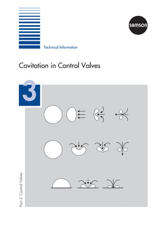 Technical Information
Part3ControlValves
Cavitation in Control Valves
3
 