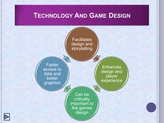 Game Design | PPTX