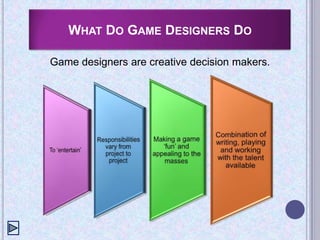 Game Design | PPTX