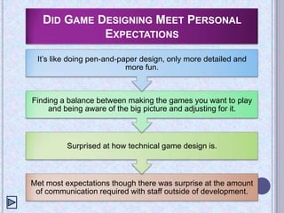 Game Design | PPTX