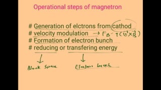 CAVITY MAGNETRON (1).pptx