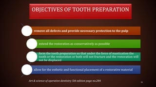 OBJECTIVES OF TOOTH PREPARATION
remove all defects and provide necessary protection to the pulp
extend the restoration as conservatively as possible
form the tooth preparation so that under the force of mastication the
tooth or the restoration or both will not fracture and the restoration will
not be displaced
allow for the esthetic and functional placement of a restorative material
34
Art & science of operative dentistry 5th edition page no.284
 