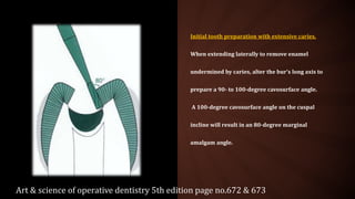 Art & science of operative dentistry 5th edition page no.672 & 673
Initial tooth preparation with extensive caries.
When extending laterally to remove enamel
undermined by caries, alter the bur's long axis to
prepare a 90- to 100-degree cavosurface angle.
A 100-degree cavosurface angle on the cuspal
incline will result in an 80-degree marginal
amalgam angle.
 