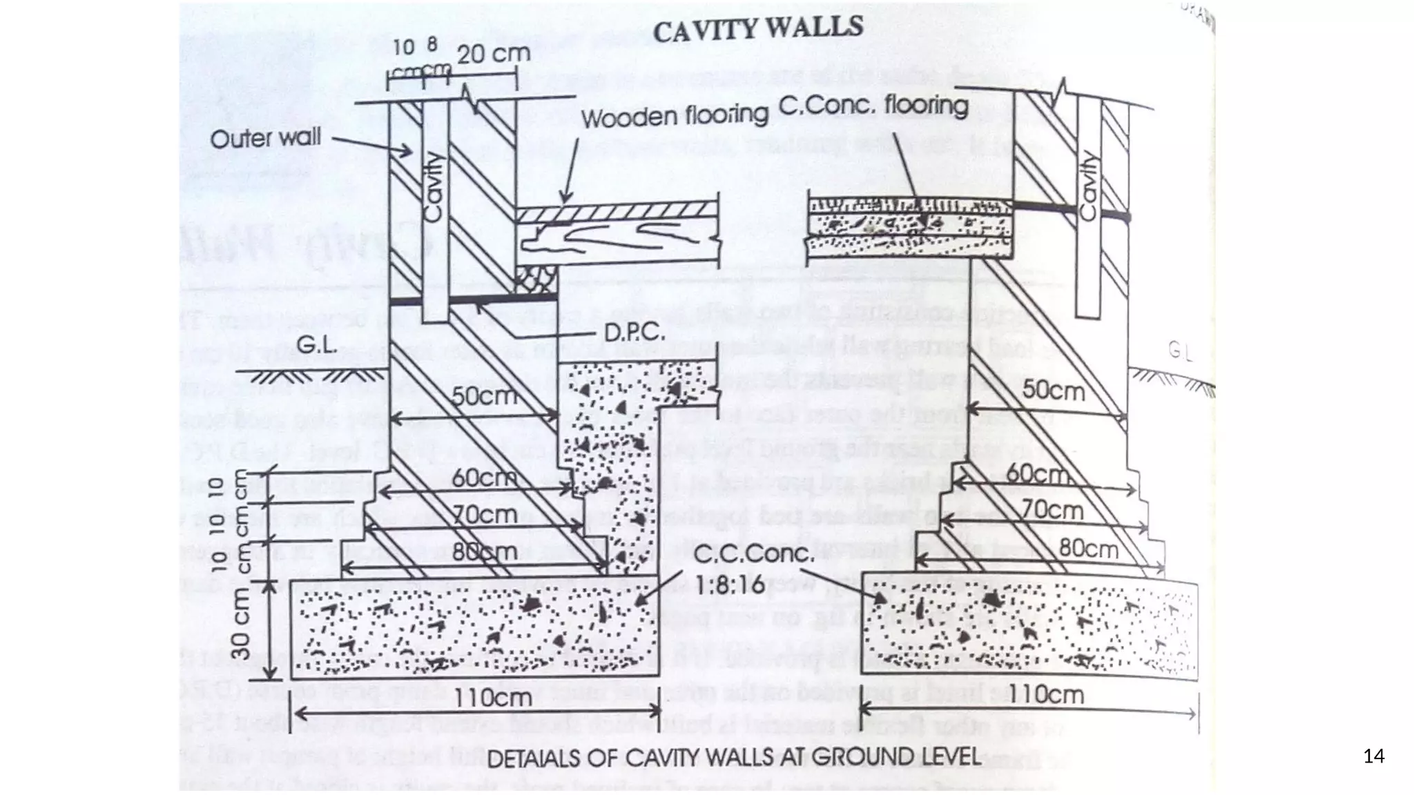 cavity-wall-pdf