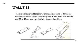 WALL TIES
● The two walls are tied together with metallic or terra-cotta ties to
obtain structural stability. They are spaced 90 cm. apart horizontally
and 30 to 45 cm. apart vertically in staggered positions.
19
 