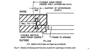 43Fig 11 : Details of Damp-proof Course at jamb for openings in Cavity wall
 
