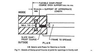 44Fig 11 : Details of Damp-proof Course at jamb for openings in Cavity wall
 