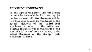 50
EFFECTIVE THICKNESS
 