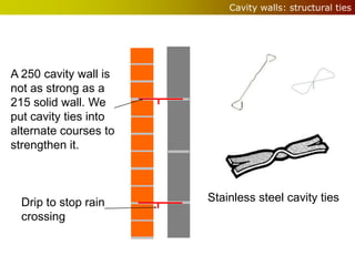 Cavity walls: structural ties




A 250 cavity wall is
not as strong as a
215 solid wall. We
put cavity ties into
alternate courses to
strengthen it.



  Drip to stop rain    Stainless steel cavity ties
  crossing
 
