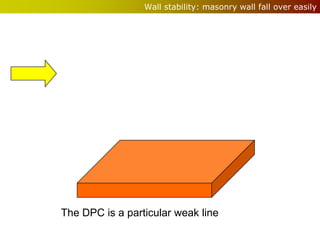 Wall stability: masonry wall fall over easily




The DPC is a particular weak line
 