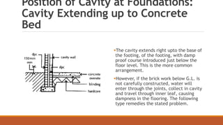 Position of Cavity at Foundations:
Cavity Extending up to Concrete
Bed
The cavity extends right upto the base of
the footing, of the footing, with damp
proof course introduced just below the
floor level. This is the more common
arrangement.
However, if the brick work below G.L. is
not carefully constructed, water will
enter through the joints, collect in cavity
and travel through inner leaf, causing
dampness in the flooring. The following
type remedies the stated problem.
 