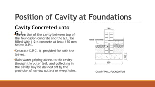 Position of Cavity at Foundations
The portion of the cavity between top of
the foundation concrete and the G.L. be
filled with 1:2:4 concrete at least 150 mm
below D.P.C.
Separate D.P.C. is provided for both the
leaves.
Rain water gaining access to the cavity
through the outer leaf, and collecting in
the cavity may be drained off by the
provision of narrow outlets or weep holes.
Cavity Concreted upto
G.L.
 
