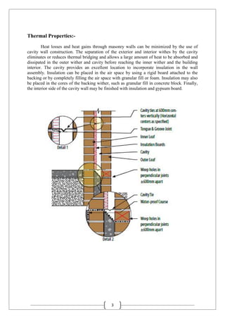 Cavity wall | PDF