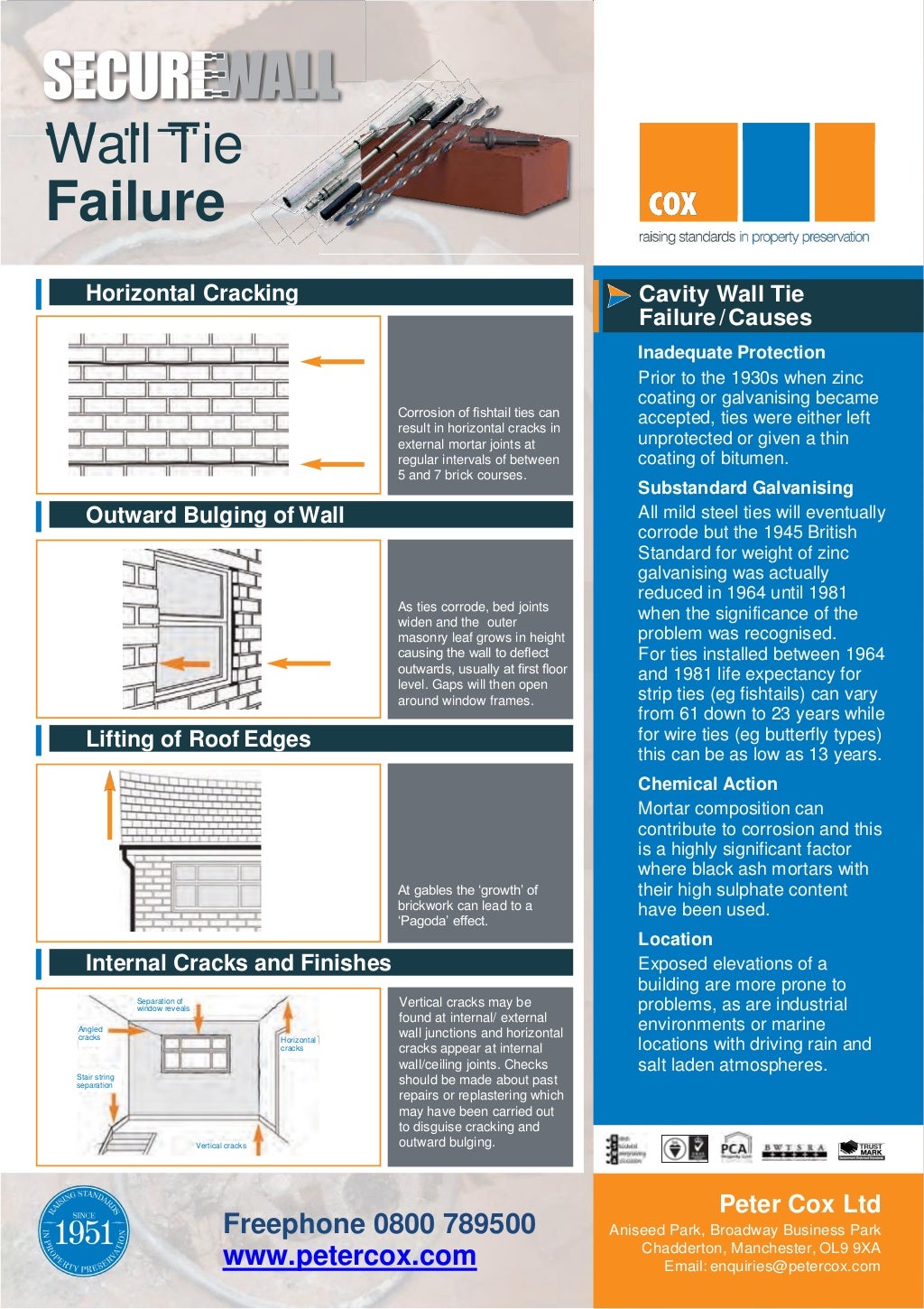 Cavity Wall Tie Repairs Leaflet