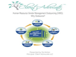 Human Resource Vendor Management Outsourcing (VMO):
                  Why Outsource?




                  Presented by Tia Hinton
              Principal, Client Advocate LLC
 