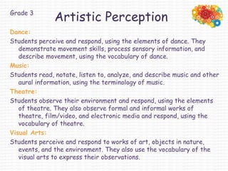 Perception Dancing California Visual/Performing Arts and CCSS for ELA | PPT
