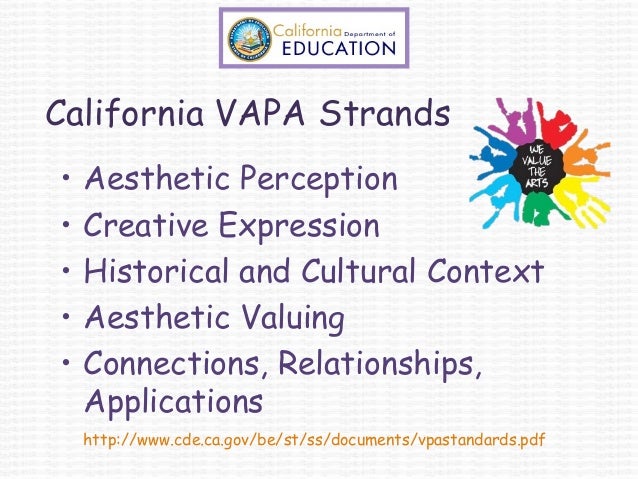California Visual/Performing Arts and CCSS for ELA