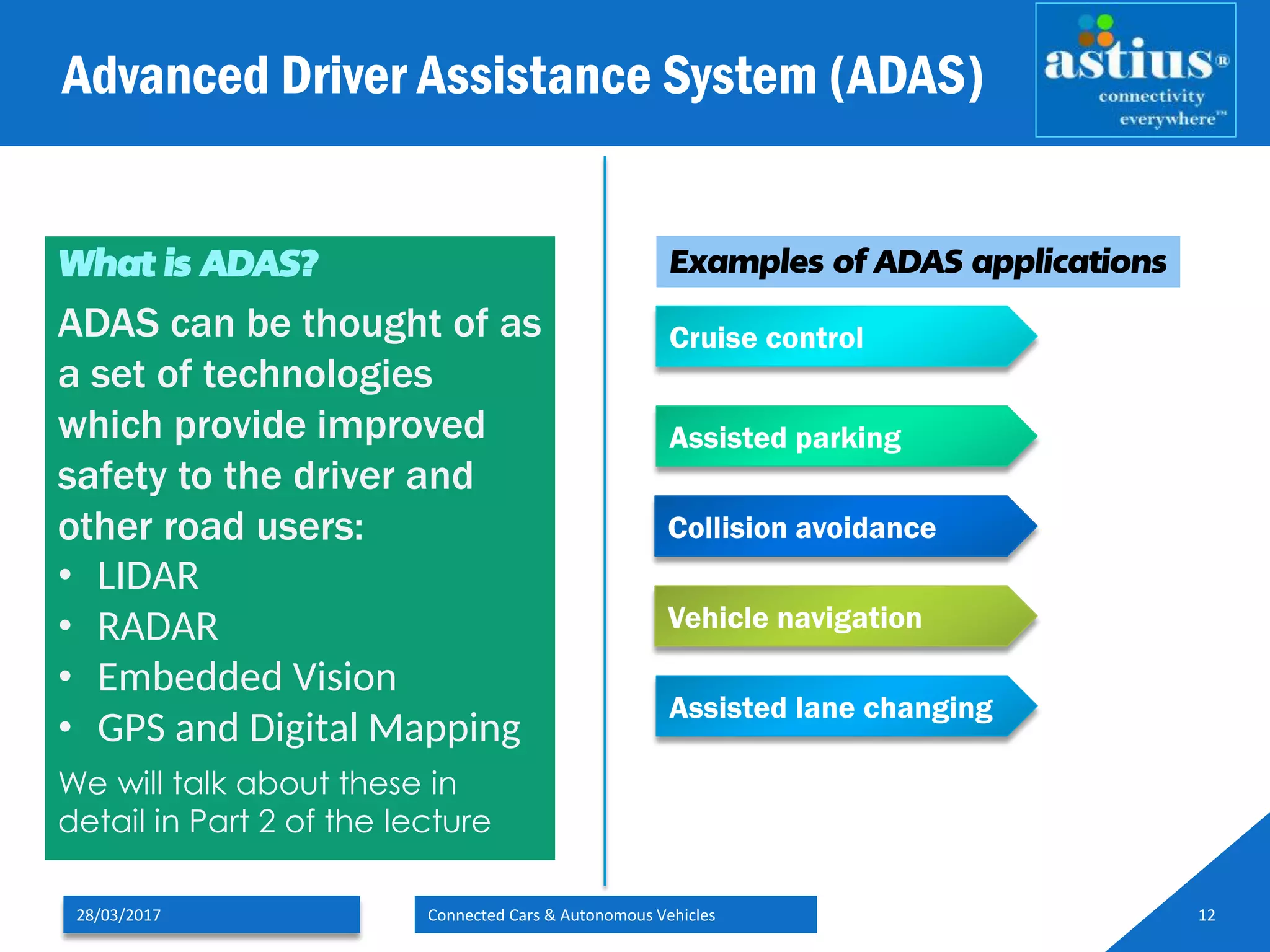 Advanced Driver Assistance System (ADAS)
28/03/2017 Connected Cars & Autonomous Vehicles 12
What is ADAS?
ADAS can be thought of as
a set of technologies
which provide improved
safety to the driver and
other road users:
• LIDAR
• RADAR
• Embedded Vision
• GPS and Digital Mapping
We will talk about these in
detail in Part 2 of the lecture
Examples of ADAS applications
Cruise control
Assisted parking
Collision avoidance
Vehicle navigation
Assisted lane changing
 