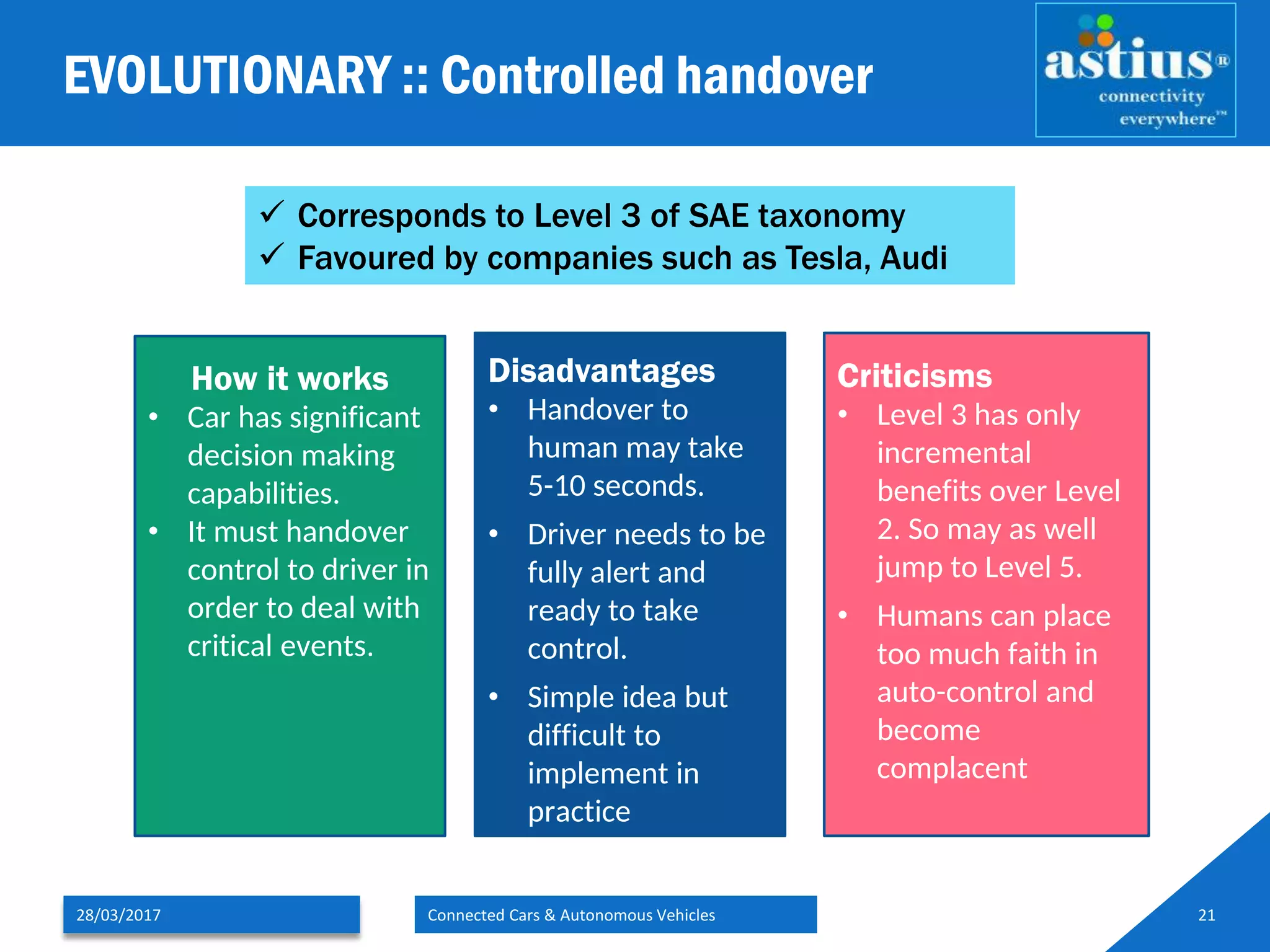 EVOLUTIONARY :: Controlled handover
28/03/2017 Connected Cars & Autonomous Vehicles 21
 Corresponds to Level 3 of SAE taxonomy
 Favoured by companies such as Tesla, Audi
How it works
• Car has significant
decision making
capabilities.
• It must handover
control to driver in
order to deal with
critical events.
Disadvantages
• Handover to
human may take
5-10 seconds.
• Driver needs to be
fully alert and
ready to take
control.
• Simple idea but
difficult to
implement in
practice
Criticisms
• Level 3 has only
incremental
benefits over Level
2. So may as well
jump to Level 5.
• Humans can place
too much faith in
auto-control and
become
complacent
 