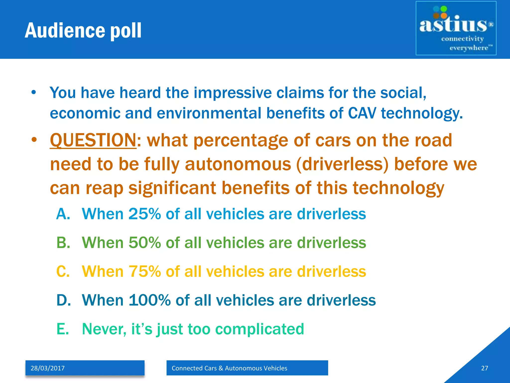 Audience poll
• You have heard the impressive claims for the social,
economic and environmental benefits of CAV technology.
• QUESTION: what percentage of cars on the road
need to be fully autonomous (driverless) before we
can reap significant benefits of this technology
A. When 25% of all vehicles are driverless
B. When 50% of all vehicles are driverless
C. When 75% of all vehicles are driverless
D. When 100% of all vehicles are driverless
E. Never, it’s just too complicated
28/03/2017 Connected Cars & Autonomous Vehicles 27
 