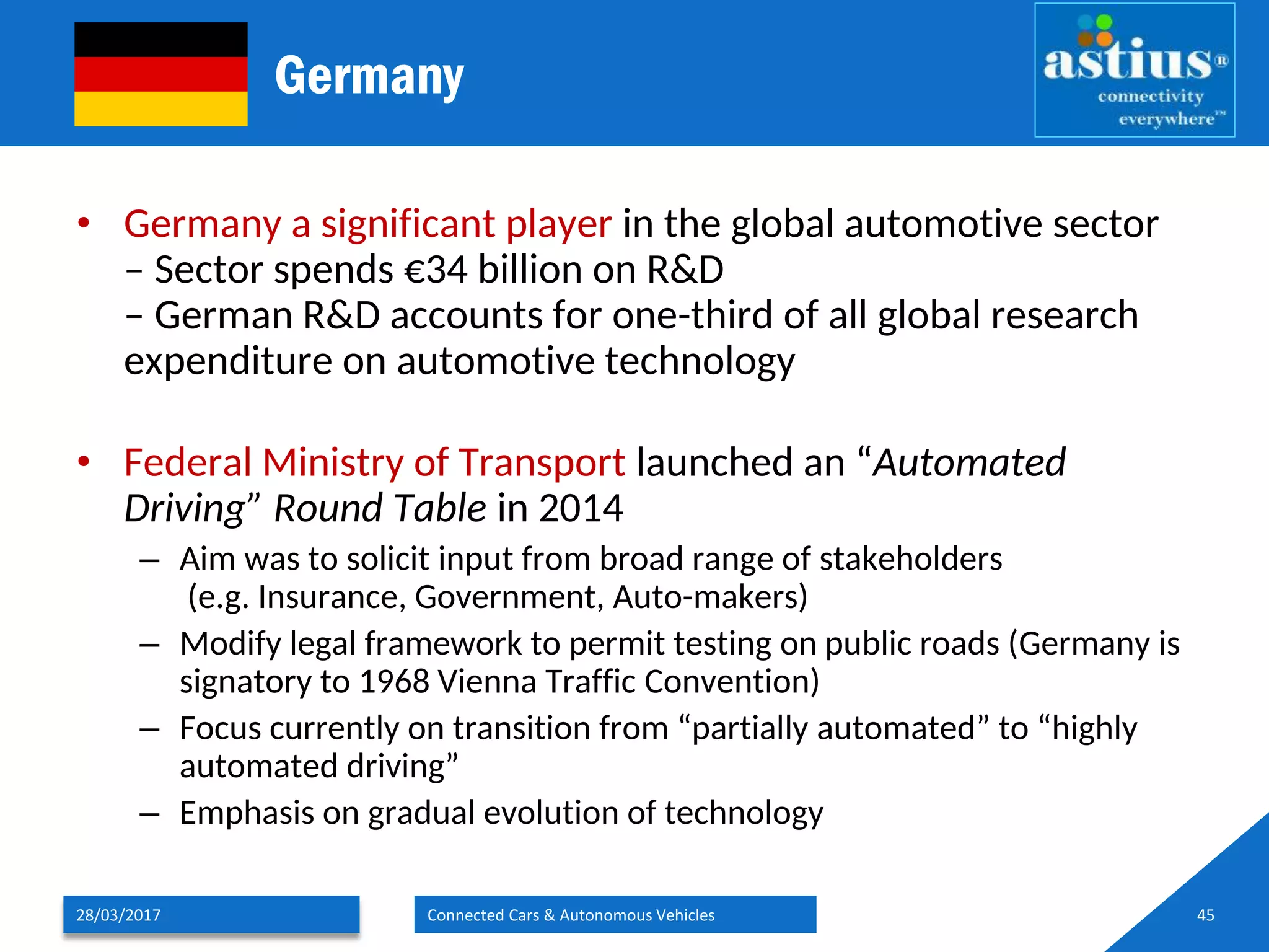 Germany
• Germany a significant player in the global automotive sector
– Sector spends €34 billion on R&D
– German R&D accounts for one-third of all global research
expenditure on automotive technology
• Federal Ministry of Transport launched an “Automated
Driving” Round Table in 2014
– Aim was to solicit input from broad range of stakeholders
(e.g. Insurance, Government, Auto-makers)
– Modify legal framework to permit testing on public roads (Germany is
signatory to 1968 Vienna Traffic Convention)
– Focus currently on transition from “partially automated” to “highly
automated driving”
– Emphasis on gradual evolution of technology
28/03/2017 Connected Cars & Autonomous Vehicles 45
 