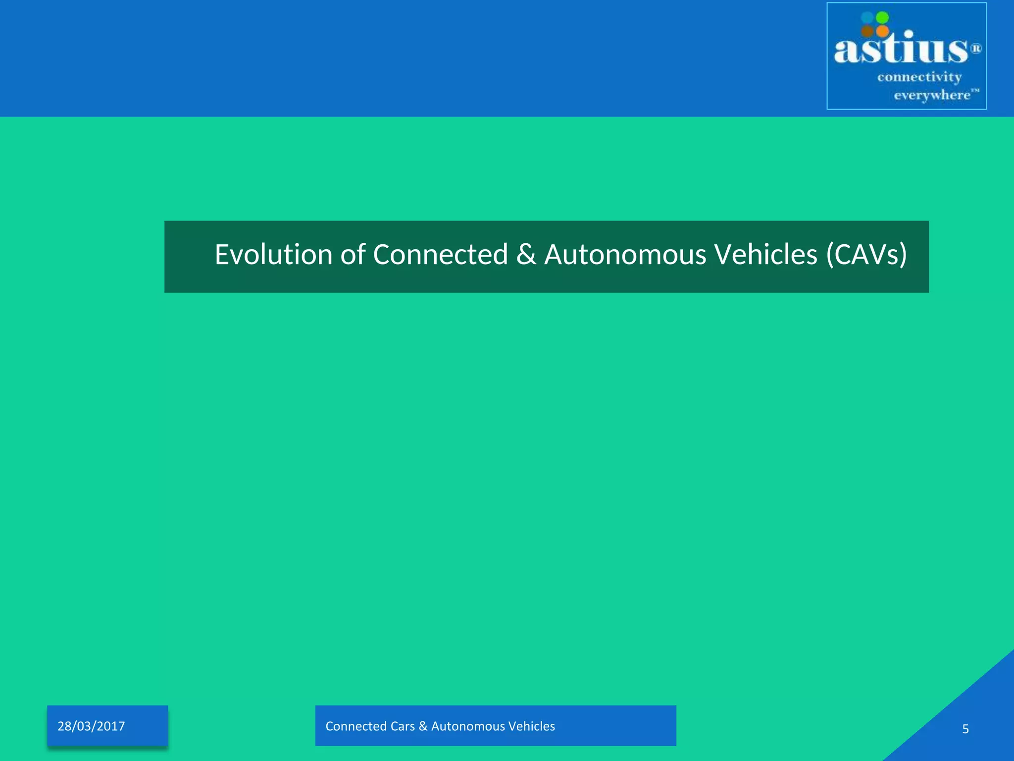 Evolution of Connected & Autonomous Vehicles (CAVs)
528/03/2017 Connected Cars & Autonomous Vehicles
 