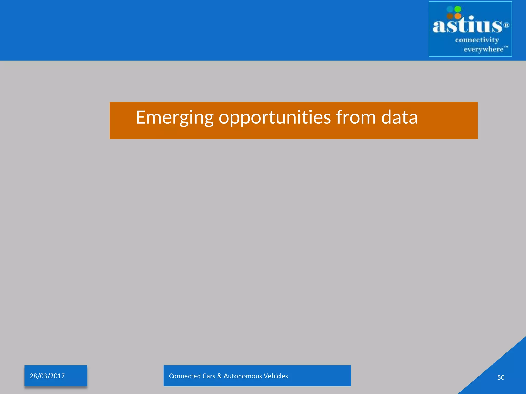 Emerging opportunities from data
28/03/2017 Connected Cars & Autonomous Vehicles 50
 