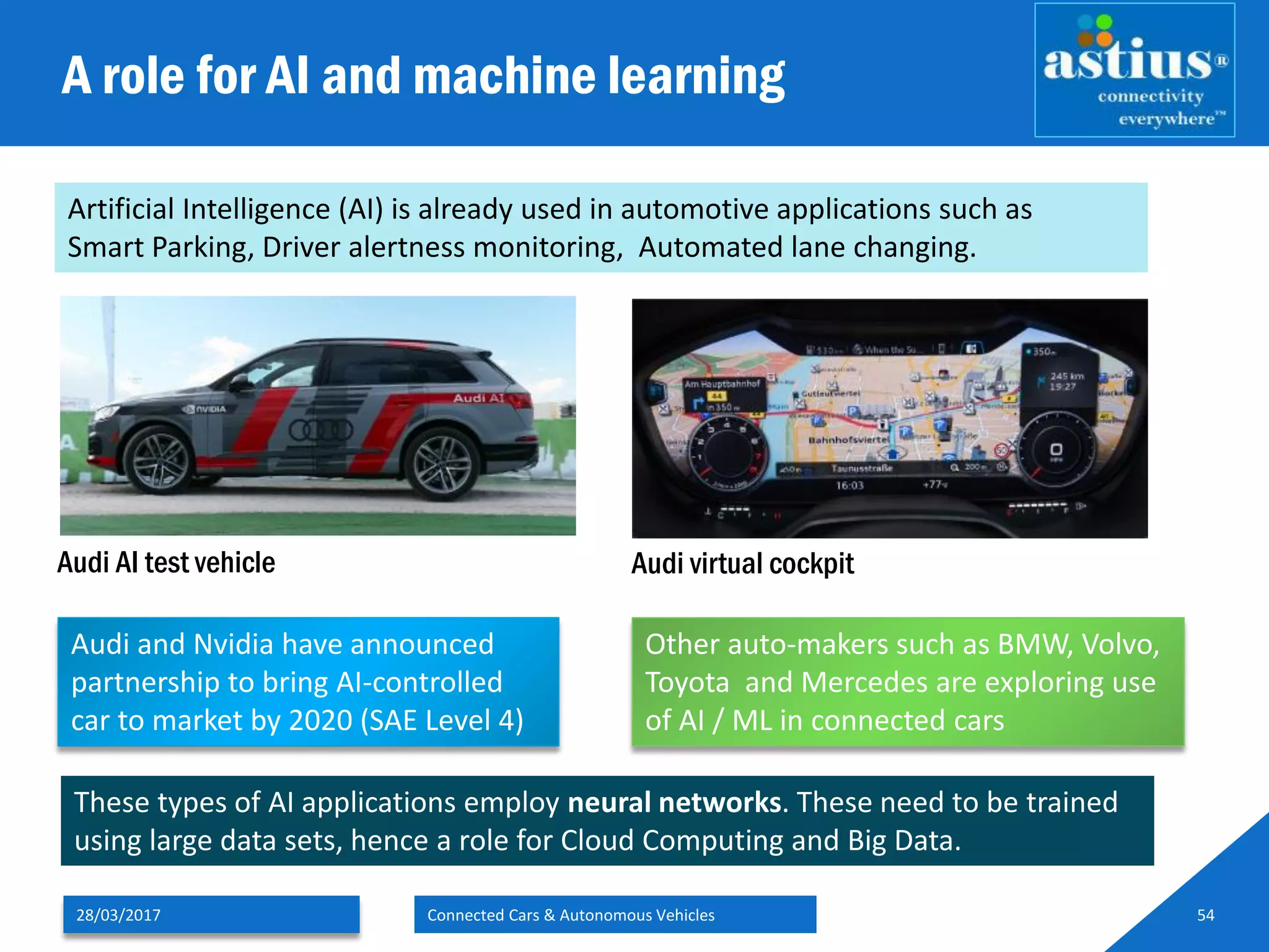 A role for AI and machine learning
28/03/2017 Connected Cars & Autonomous Vehicles 54
Artificial Intelligence (AI) is already used in automotive applications such as
Smart Parking, Driver alertness monitoring, Automated lane changing.
Audi and Nvidia have announced
partnership to bring AI-controlled
car to market by 2020 (SAE Level 4)
Audi virtual cockpitAudi AI test vehicle
Other auto-makers such as BMW, Volvo,
Toyota and Mercedes are exploring use
of AI / ML in connected cars
These types of AI applications employ neural networks. These need to be trained
using large data sets, hence a role for Cloud Computing and Big Data.
 
