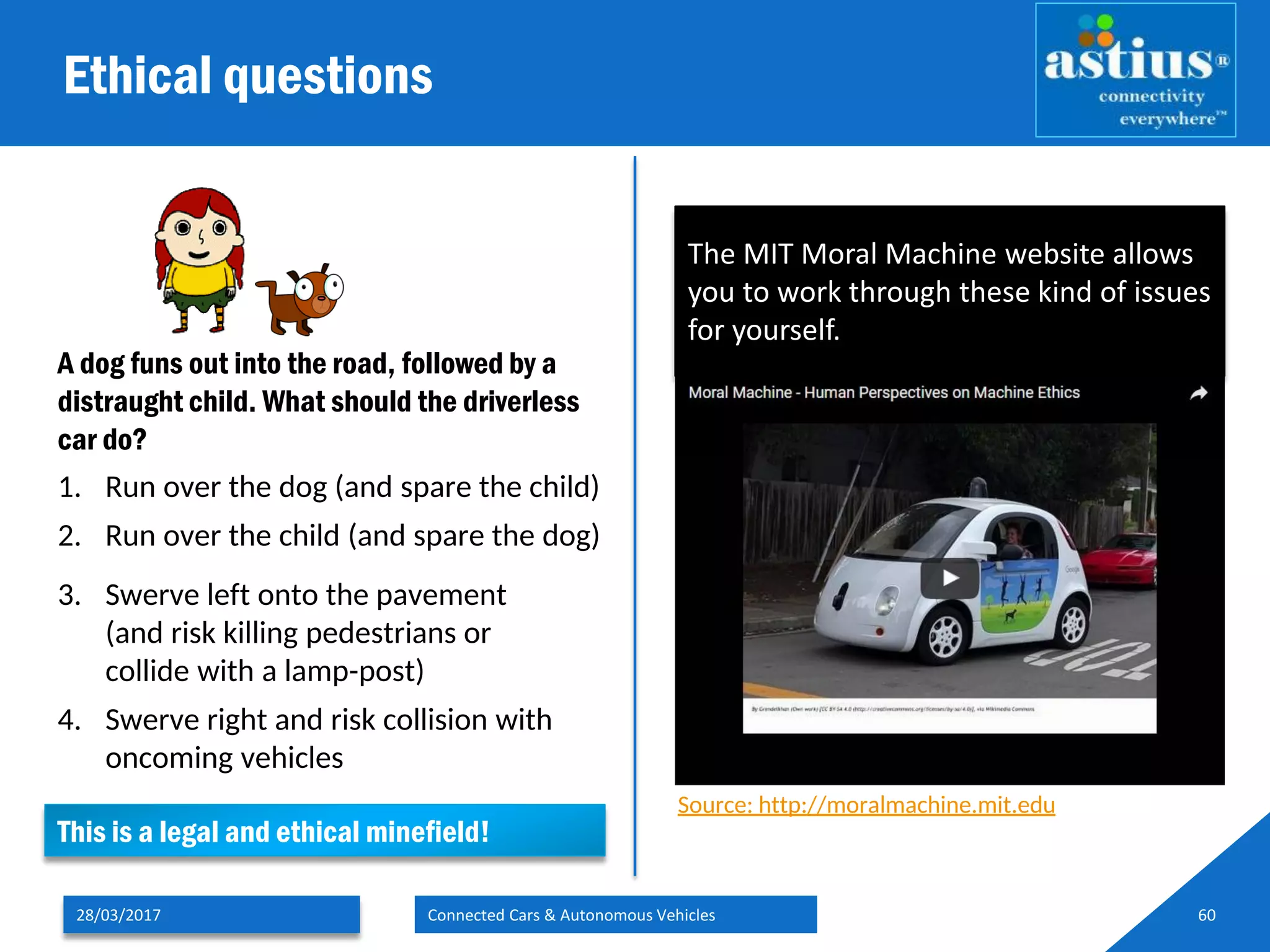 Ethical questions
28/03/2017 Connected Cars & Autonomous Vehicles 60
Source: http://moralmachine.mit.edu
The MIT Moral Machine website allows
you to work through these kind of issues
for yourself.
A dog funs out into the road, followed by a
distraught child. What should the driverless
car do?
1. Run over the dog (and spare the child)
2. Run over the child (and spare the dog)
3. Swerve left onto the pavement
(and risk killing pedestrians or
collide with a lamp-post)
4. Swerve right and risk collision with
oncoming vehicles
This is a legal and ethical minefield!
 