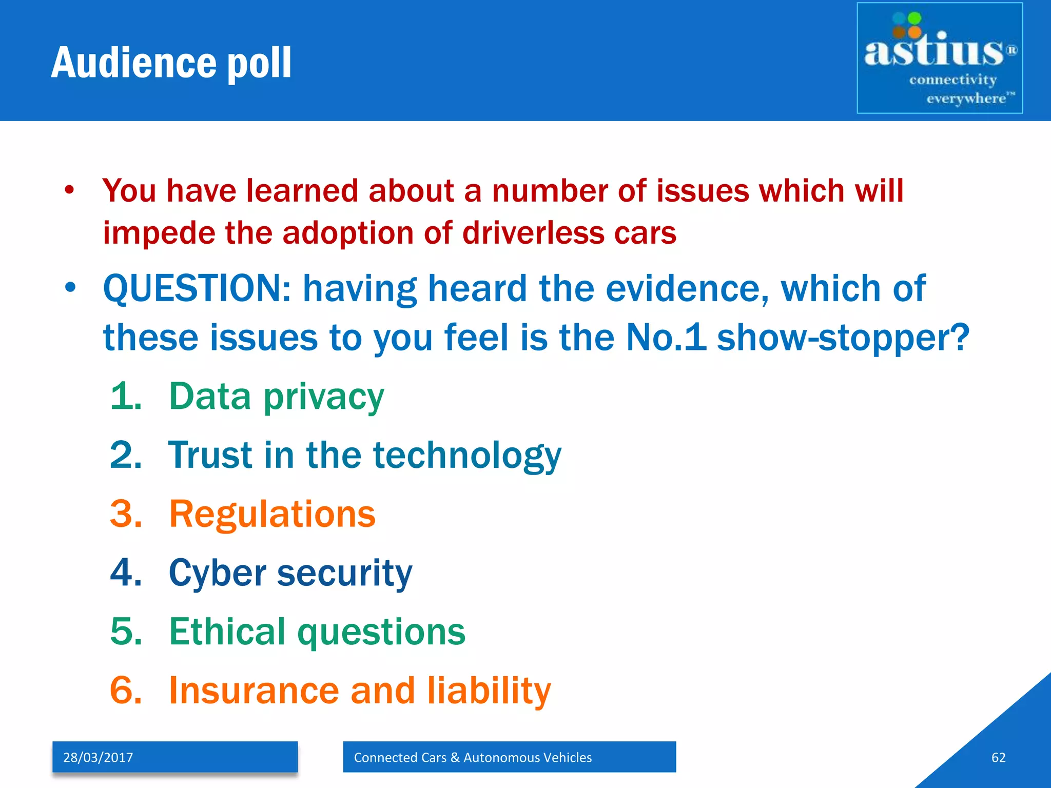Audience poll
• You have learned about a number of issues which will
impede the adoption of driverless cars
• QUESTION: having heard the evidence, which of
these issues to you feel is the No.1 show-stopper?
1. Data privacy
2. Trust in the technology
3. Regulations
4. Cyber security
5. Ethical questions
6. Insurance and liability
28/03/2017 Connected Cars & Autonomous Vehicles 62
 
