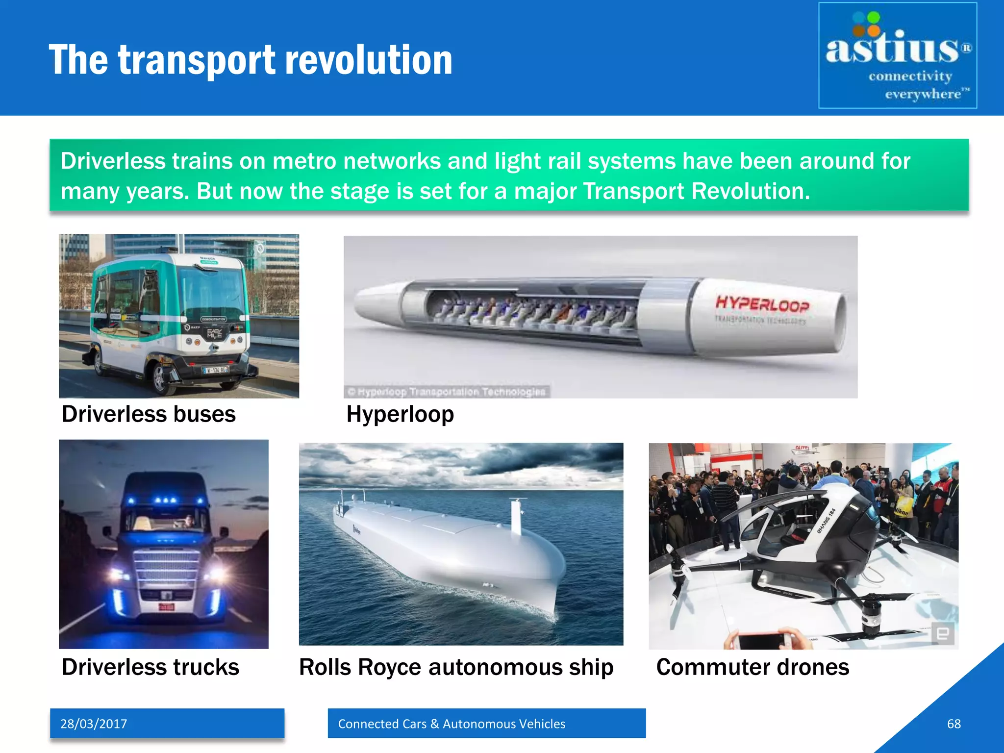 The transport revolution
28/03/2017 Connected Cars & Autonomous Vehicles 68
Driverless trains on metro networks and light rail systems have been around for
many years. But now the stage is set for a major Transport Revolution.
Driverless buses
Driverless trucks Rolls Royce autonomous ship Commuter drones
Hyperloop
 
