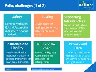 Introduction to Connected Cars and Autonomous Vehicles | PDF
