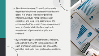 The choice between CS and CA ultimately
depends on individual preferences and career
goals. It is crucial to consider personal
interests, aptitude for specific areas of
expertise, and long-term aspirations. We
encourage further research, seeking guidance
from professionals in the field, and self-
assessment of personal strengths and
interests
By considering personal strengths, interests,
and aligning them with the requirements of
each profession, individuals can choose the
path that best suits their goals and aspirations.
 