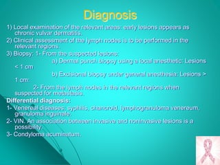Diagnosis
1) Local examination of the relevant areas: early lesions appears as
chronic vulvar dermatitis.
2) Clinical assessment of the lymph nodes is to be performed in the
relevant regions.
3) Biopsy: 1- From the suspected lesions:
a) Dermal punch biopsy using a local anesthetic: Lesions
< 1 cm
b) Excisional biopsy under general anesthesia: Lesions >
1 cm:
2- From the lymph nodes in the relevant regions when
suspected for metastasis.
Differential diagnosis:
1- Venereal diseases: syphilis, chancroid, lymphogranuloma venereum,
granuloma inguinale.
2- VIN. An association between invasive and noninvasive lesions is a
possibility.
3- Condyloma acuminatum.
 