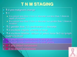 T N M STAGING
 T-0 pre-malignant change
 T-1
 A a cancer less than 2.0cm in diameter and less than 1.0mm in
depth of invasion
 B a cancer less than 2.0cm in diameter but greater than 1.0mm in
invasion
 T-2 greater than 2.0 centimeters in diameter
 T-3 involves vagina, urethra or anus
 T-4 involves bladder, rectum or pelvic bone N-0 no lymph
nodes involved
 N-1 lymph node metastases to one groin
N-2 lymph node metastases to both groins
 M-1 any distant metastases
 M-0 no distant metastases
 