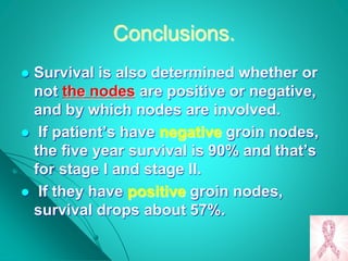 Conclusions.
 Survival is also determined whether or
not the nodes are positive or negative,
and by which nodes are involved.
 If patient’s have negative groin nodes,
the five year survival is 90% and that’s
for stage I and stage II.
 If they have positive groin nodes,
survival drops about 57%.
 