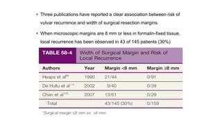 • Three publications have reported a clear association between risk of
vulvar recurrence and width of surgical resection margins.
• When microscopic margins are 8 mm or less in formalin-fixed tissue,
local recurrence has been observed in 43 of 145 patients (30%)
 