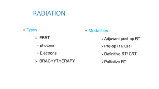 RADIATION
 Types
 EBRT
 photons
 Electrons
 BRACHYTHERAPY
 Modalities
Adjuvant post-op RT
Pre-op RT/ CRT
Definitive RT/ CRT
Palliative RT
 