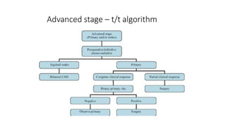 Advanced stage – t/t algorithm
 