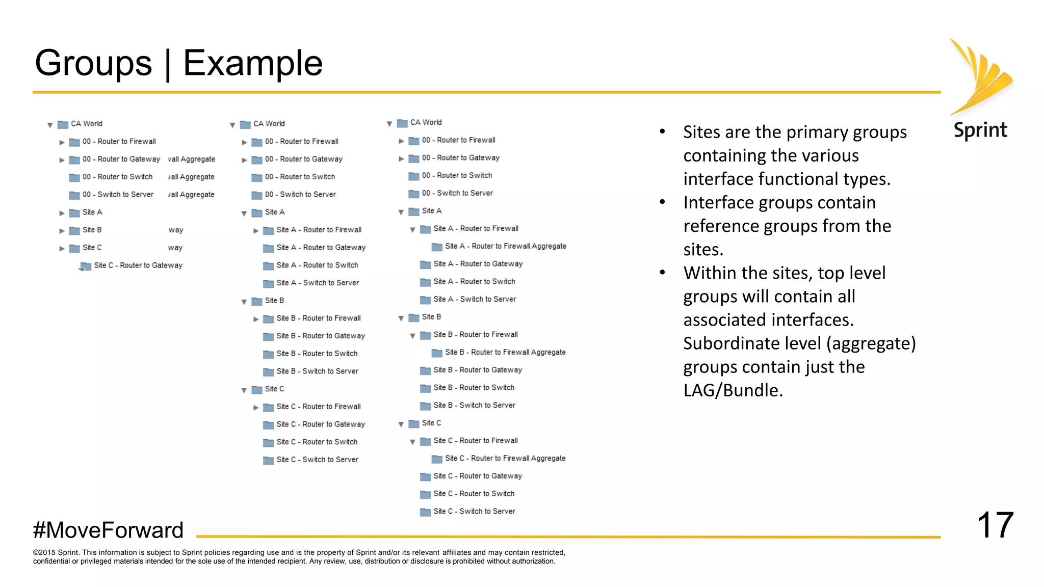 ©2015 Sprint. This information is subject to Sprint policies regarding use and is the property of Sprint and/or its relevant affiliates and may contain restricted,
confidential or privileged materials intended for the sole use of the intended recipient. Any review, use, distribution or disclosure is prohibited without authorization.
#MoveForward
Groups | Example
17
• Sites are the primary groups
containing the various
interface functional types.
• Interface groups contain
reference groups from the
sites.
• Within the sites, top level
groups will contain all
associated interfaces.
Subordinate level (aggregate)
groups contain just the
LAG/Bundle.
 