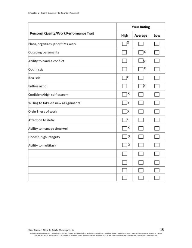 Caw 2 3 personal qualities inventory