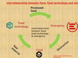 Food & food technology during emergency
